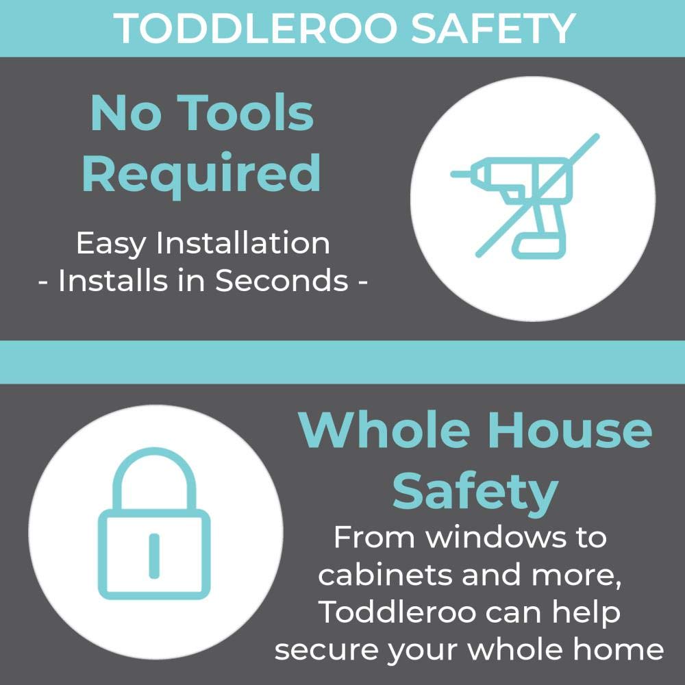 New Toddleroo Appliance Knob Safety Covers 5-Pack - Kidsy