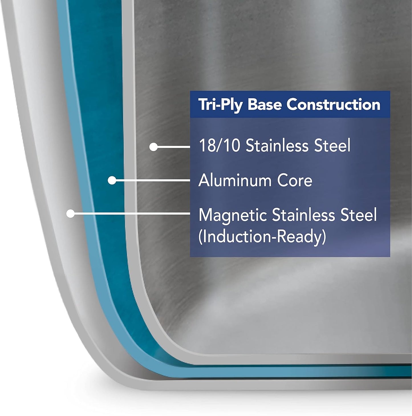 New Tramontina Signature Tri - Ply Clad Stainless Steel 3 - Quart Braiser Pan with Lid - Kidsy