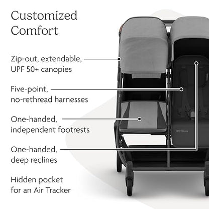 New UPPAbaby Minu Duo Double Stroller (Greyson) - Kidsy