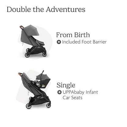 New UPPAbaby Minu Duo Double Stroller (Greyson) - Kidsy