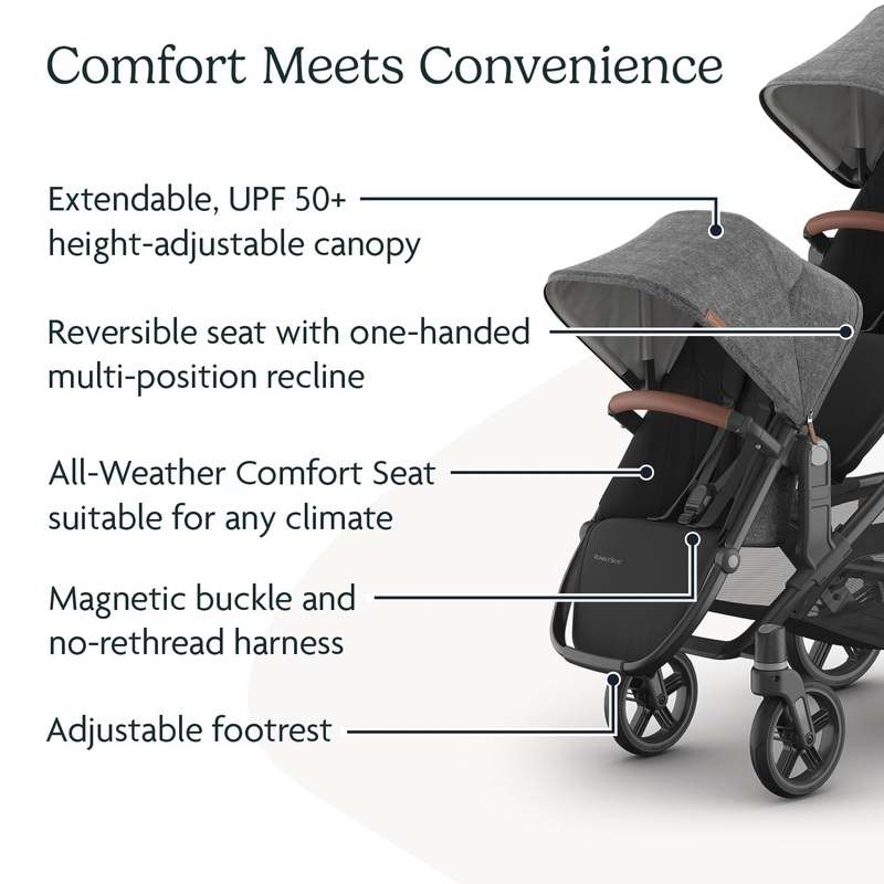 New UPPAbaby RumbleSeat V3 – Second Seat for Vista V2/V3 Greyson (Charcoal Melange) - Kidsy