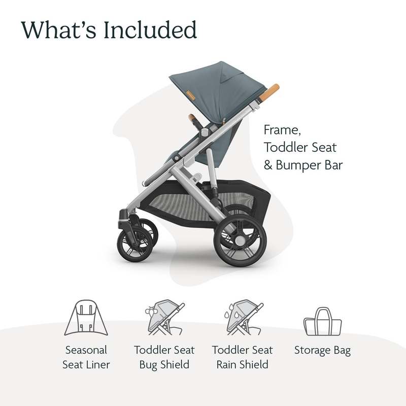 New UPPAbaby Vista V3 Stroller (Callum) - Kidsy