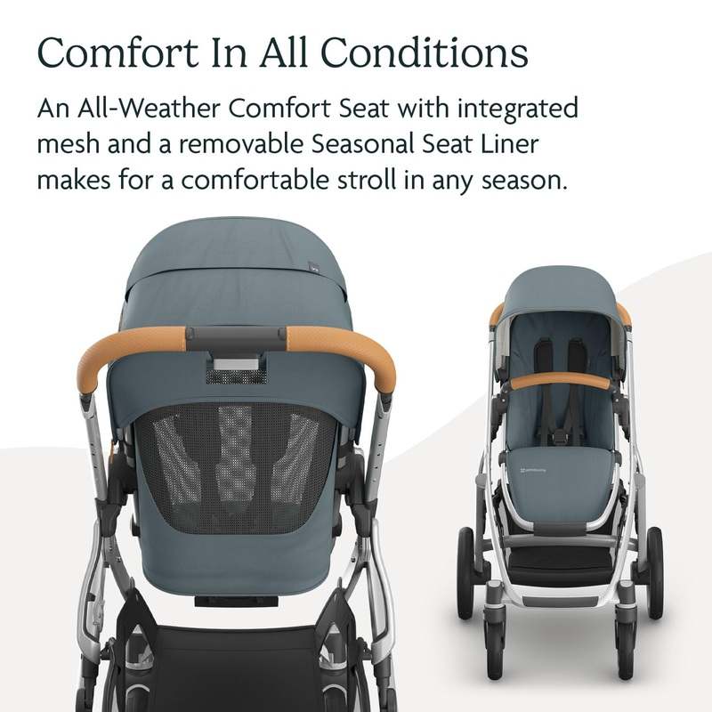 New UPPAbaby Vista V3 Stroller (Callum) - Kidsy