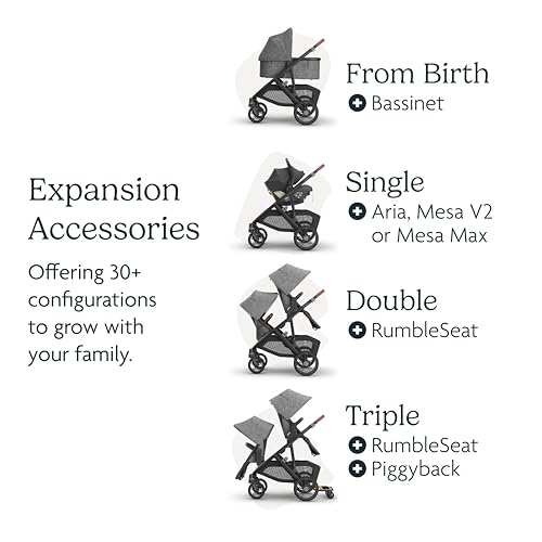 New UPPAbaby Vista V3 Stroller (Greyson) - Kidsy