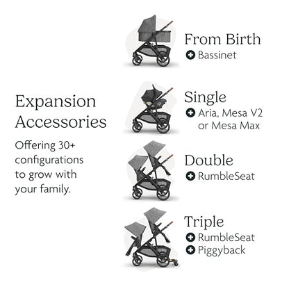 New UPPAbaby Vista V3 Stroller (Greyson) - Kidsy