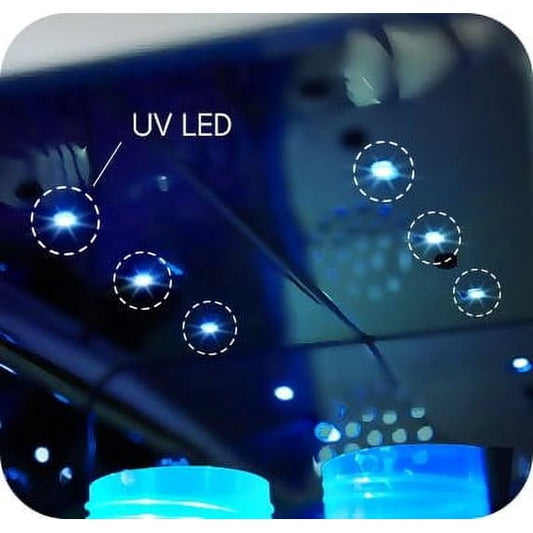 New WABI UV LED 3-in-1 Sanitizer & Dryer MINI - Kidsy