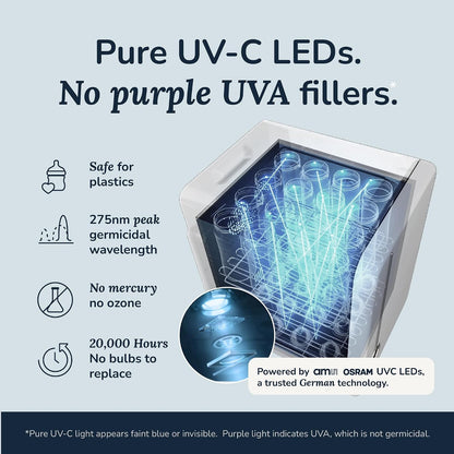 New Wabi UVC LED Sanitizer & Dryer Ultra (White + Gunmetal Trim) - Kidsy