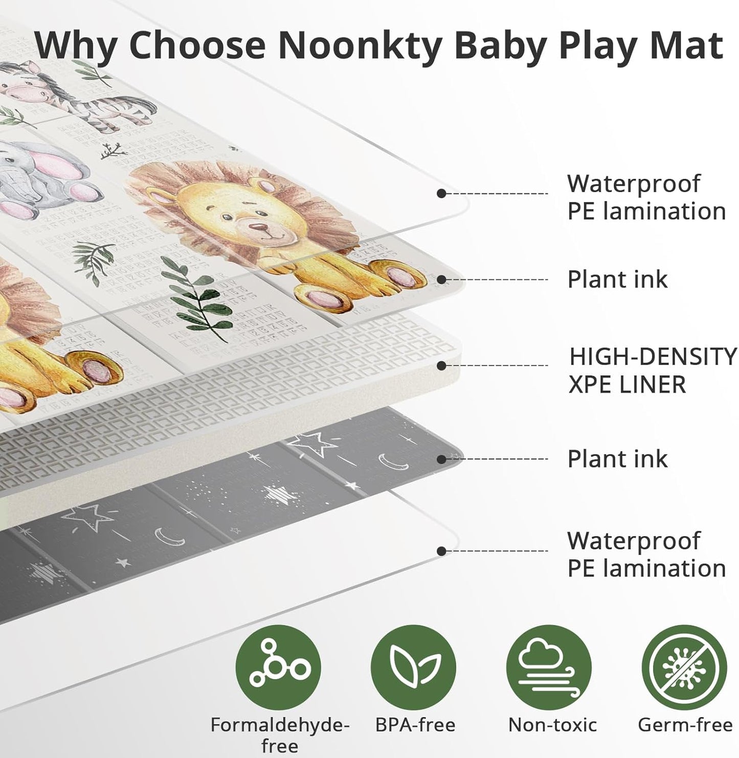 NOONKTY Foldable Baby Play Mat 79x71 (Lion) - Kidsy