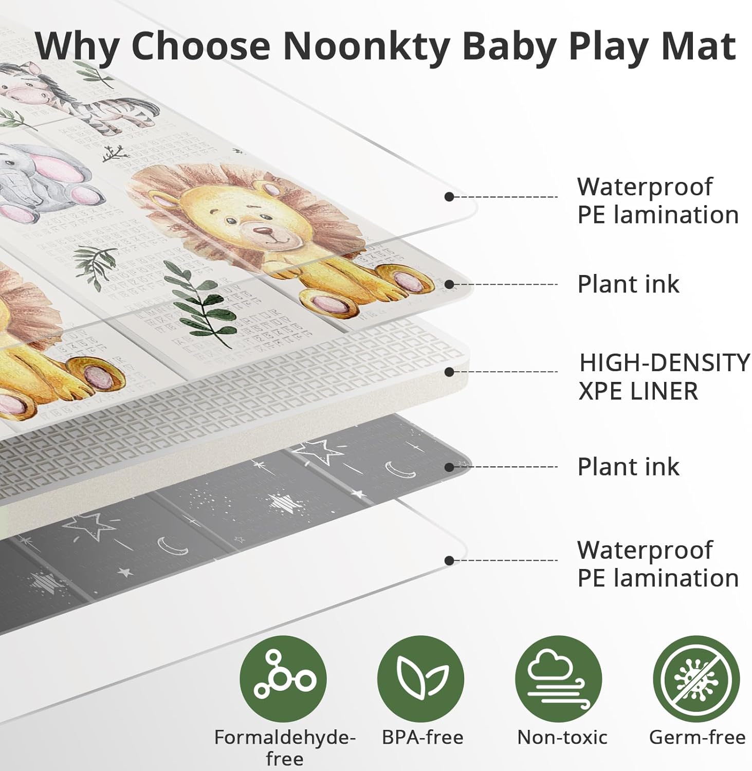 NOONKTY Foldable Baby Play Mat 79x71 (Lion) - Kidsy