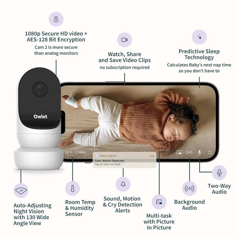 Owlet Cam 2 Smart Baby Video Monitor (Bedtime Blue) - Kidsy