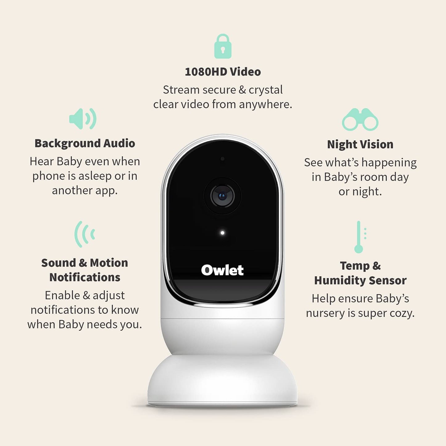 Owlet Cam Smart Video Baby Monitor with Audio - Gen 1 (White) - Kidsy