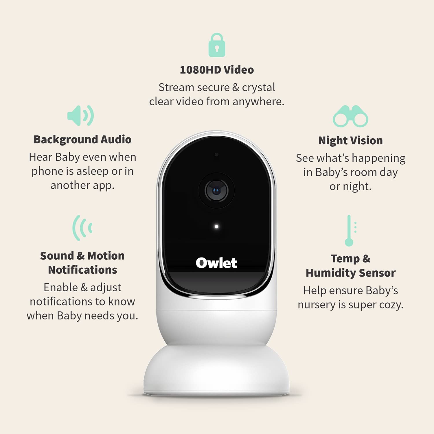 Owlet Cam Smart Video Baby Monitor with Audio - Gen 1 (White) - Kidsy