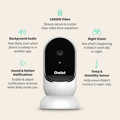 Owlet Cam Smart Video Baby Monitor with Audio - Gen 1 (White) - Kidsy