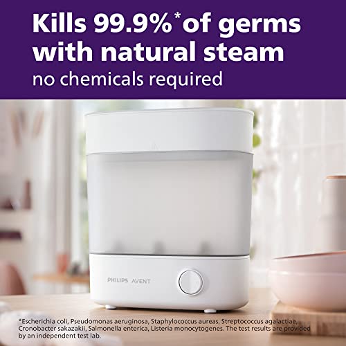 Philips AVENT Advanced Electric Steam Sterilizer, SCF291/00 - Kidsy
