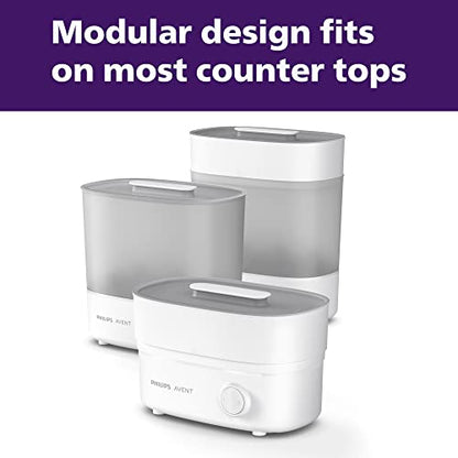 Philips AVENT Advanced Electric Steam Sterilizer, SCF291/00 - Kidsy