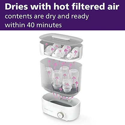 Philips AVENT Premium Baby Bottle Sterilizer with Dryer (White) - Kidsy