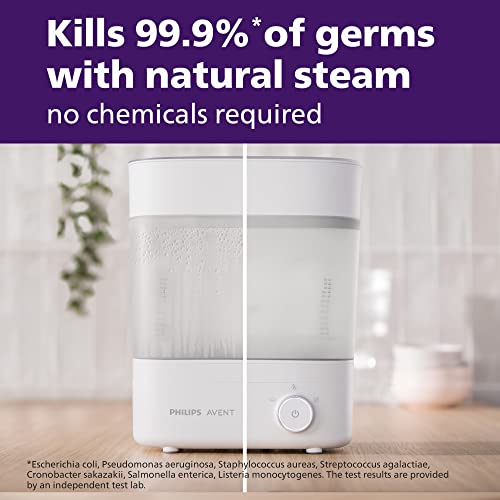 Philips AVENT Premium Baby Bottle Sterilizer with Dryer (White) - Kidsy