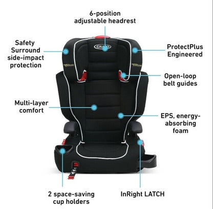 New Graco Turbobooster Highback LX Booster Car Seat (Stark)