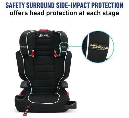 New Graco Turbobooster Highback LX Booster Car Seat (Stark)