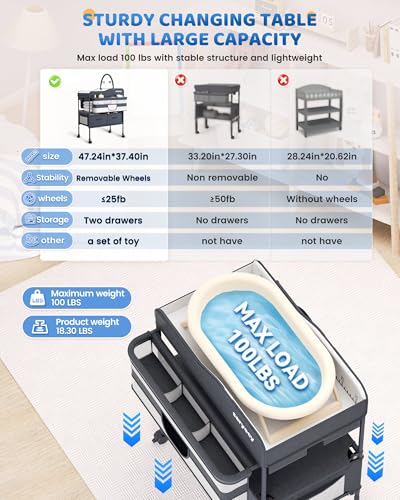 Saryocy Folding Baby Changing Table with Storage and Wheels (Dark Grey) - Kidsy