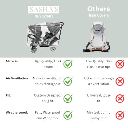 SASHA'S Rain and Wind Cover for Graco Graco DuoGLider - Kidsy