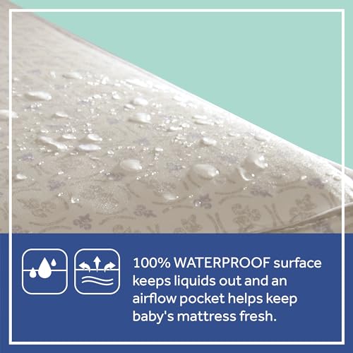 Sealy Baby Firm Rest Crib Mattress (52x28") - Kidsy