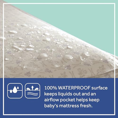 Sealy Baby Firm Rest Crib Mattress (52x28") - Kidsy