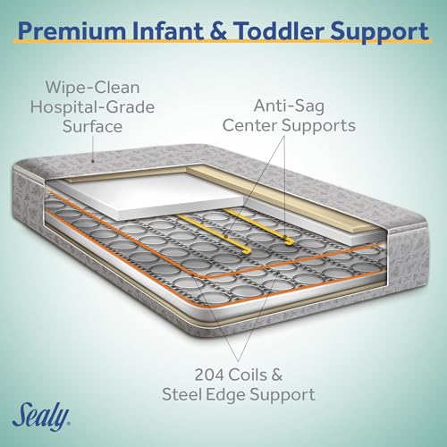 Sealy Baby Firm Rest Crib Mattress (52x28") - Kidsy