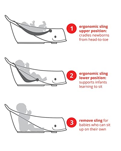 Skip Hop Baby Bath Tub, 3 - Stage Smart Sling Tub (Moby, Grey) - Kidsy