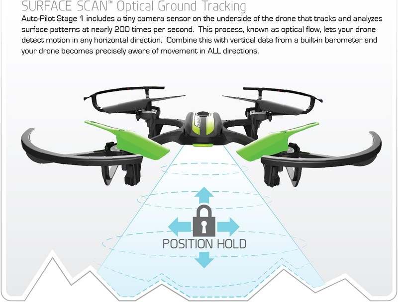 Sky Viper Fury Stunt Drone (Black/Green) - Kidsy