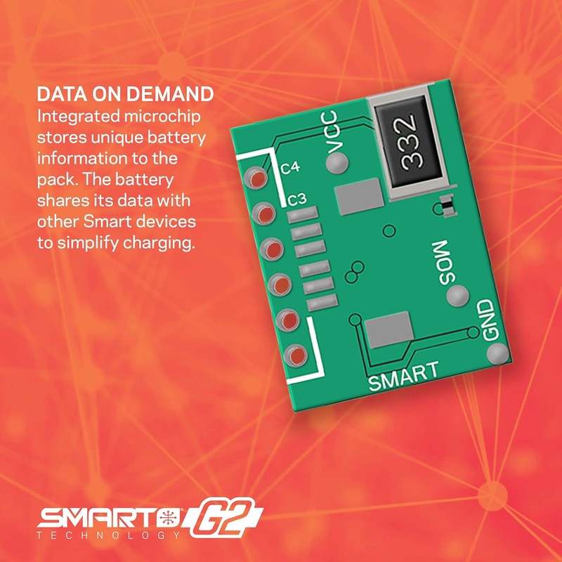 Spektrum 11.1V 5000mAh 3S 30C Smart LiPo G2 Hard Case (30C/IC3) - Kidsy