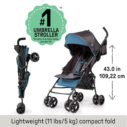 Summer Infant 3D Mini Convenience Lightweight Stroller (Gray) - Kidsy