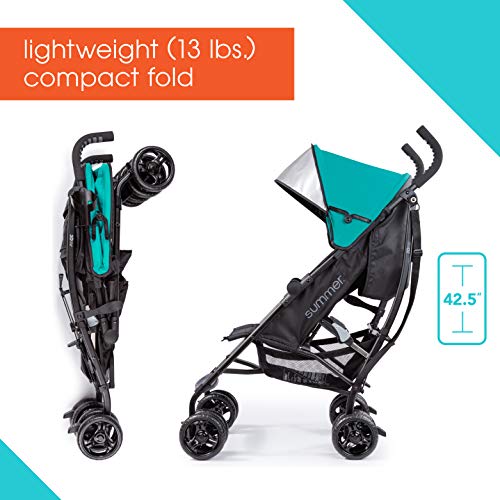 Summer Infant 3Dlite Convenience Lightweight Stroller (Teal) - Kidsy