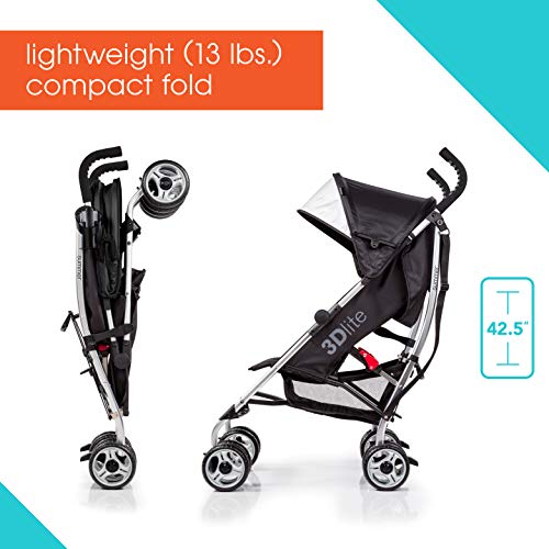 Summer Infant 3Dlite Convenience Stroller (Black) - Kidsy