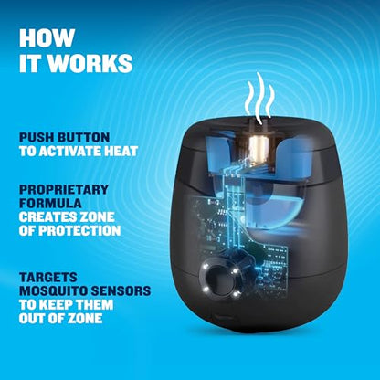 Thermacell E - Series Rechargeable Mosquito Repeller 20 ft Protection - Kidsy