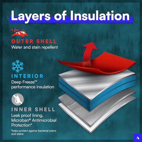 Titan by Arctic Zone Deep Freeze Wheeled Cooler (Process Blue) - Kidsy