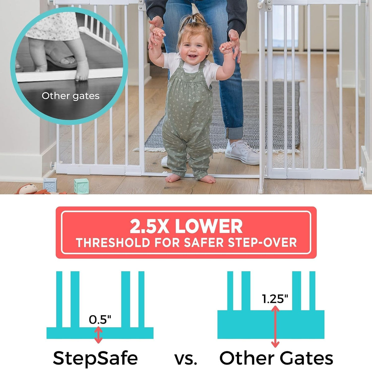 Toddleroo by North States StepSafe Extra Wide Auto-Close Baby Gate, 29"–55" Wide (White) - Kidsy