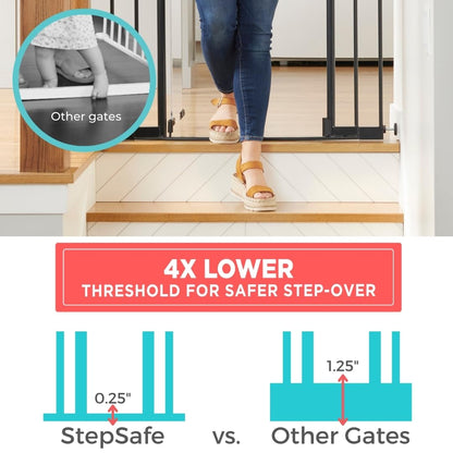 Toddleroo StepSafe Clear Walk-Thru Baby Gate 29–38-Inch (Black) - Kidsy