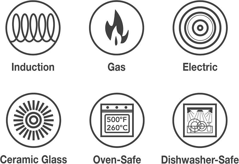 Tramontina Gourmet Tri - Ply Clad 2 Qt Covered Sauce Pan Stainless - Kidsy