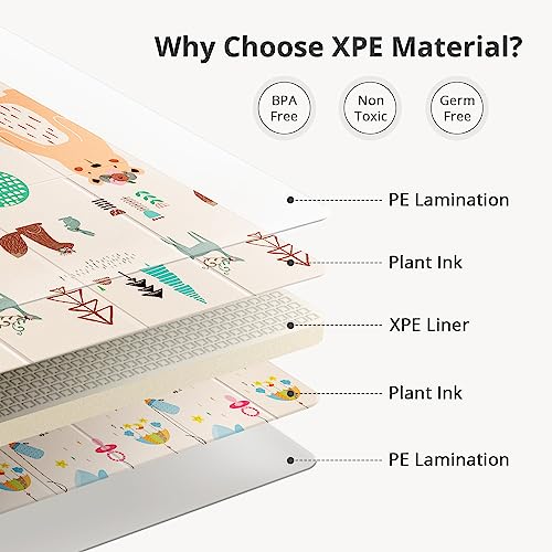 Uanlauo Extra Large Foldable Baby Play Mat 79x71" (Bear) - Kidsy