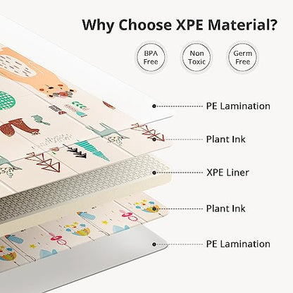 Uanlauo Extra Large Foldable Baby Play Mat 79x71" (Bear) - Kidsy