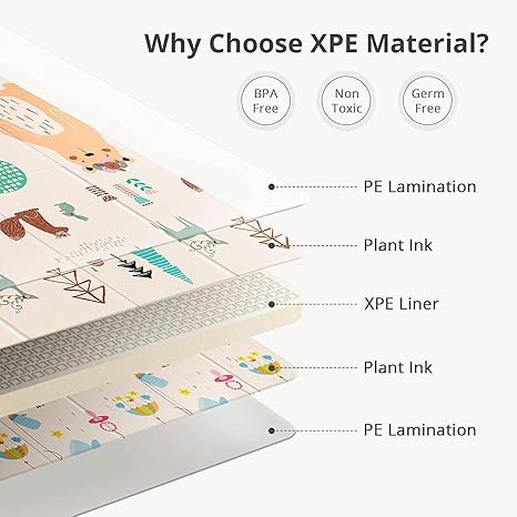 UANLAUO Foldable Baby Play Mat (Bear) - Kidsy