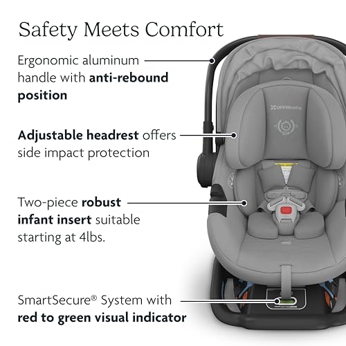 UPPAbaby Aria Lightweight Infant Car Seat (Greyson Charcoal Mélange) - Kidsy