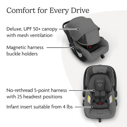 UPPAbaby Mesa V3 Infant Car Seat (Charcoal Mélange) - Kidsy