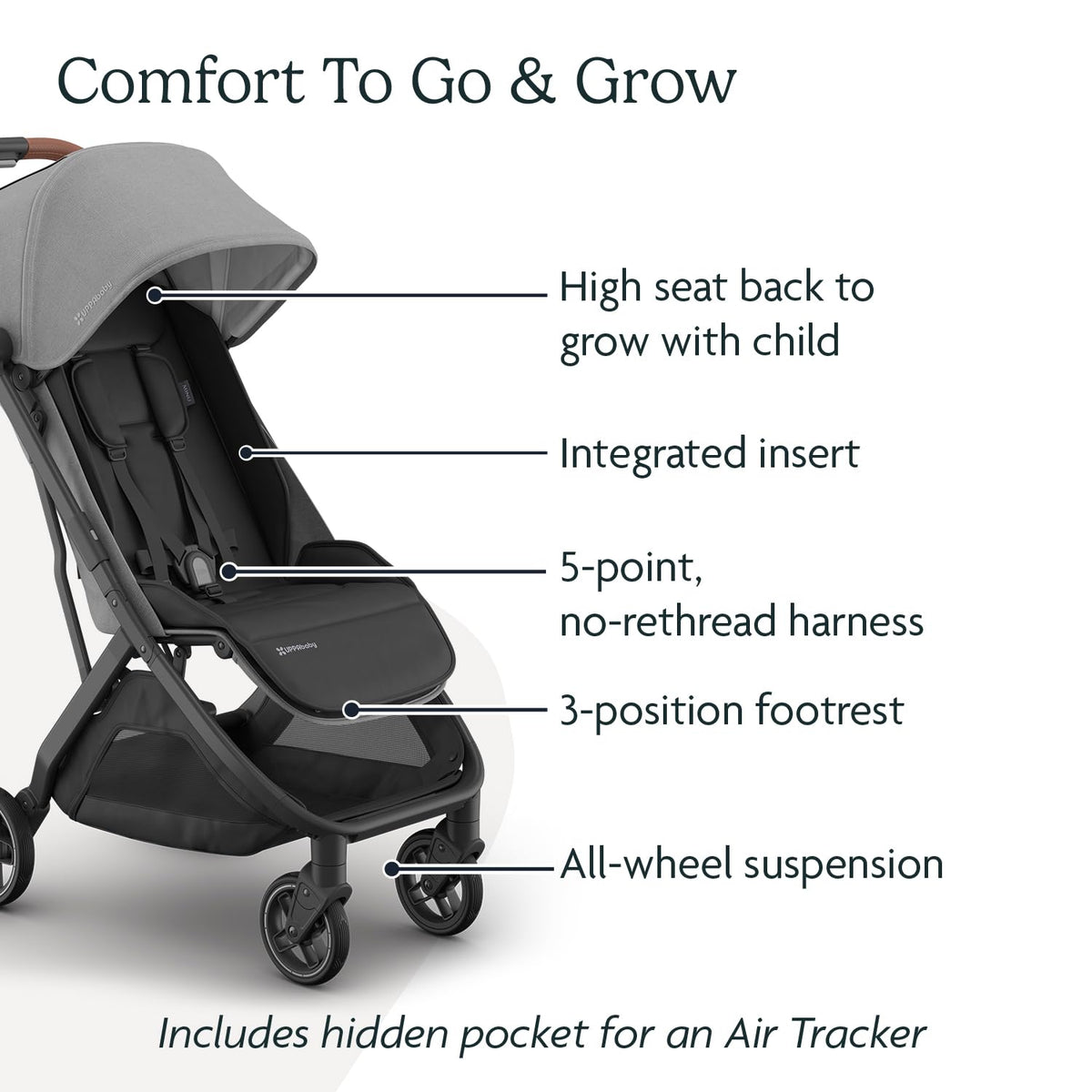 UPPAbaby Minu V3 Travel Stroller - Lightweight & Compact (Greyson) - Kidsy