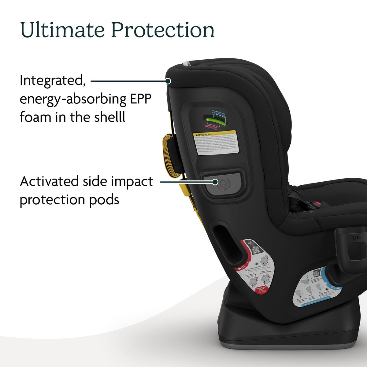 UPPAbaby Rove Convertible Car Seat, Jake (Charcoal Black) - Kidsy