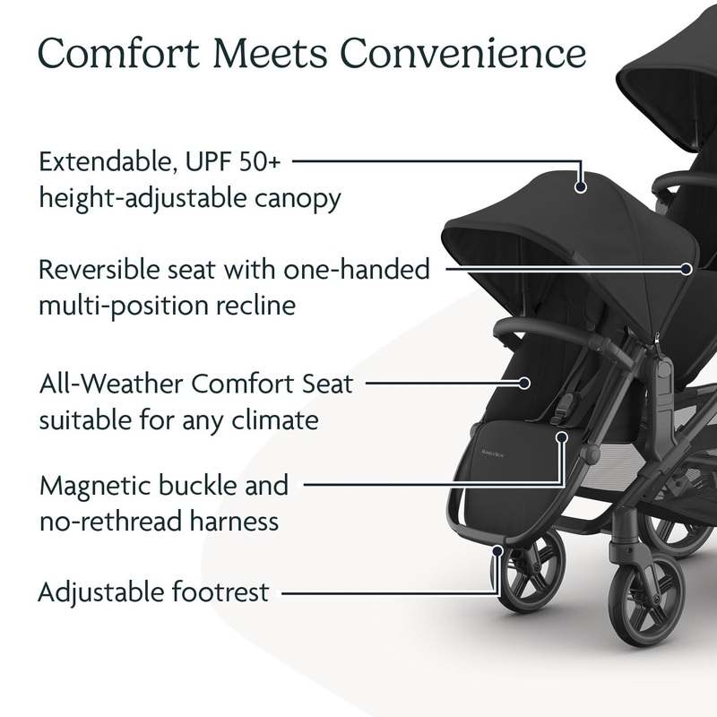 UPPAbaby RumbleSeat V3 Second Lower Seat - Jake/Charcoal - Kidsy