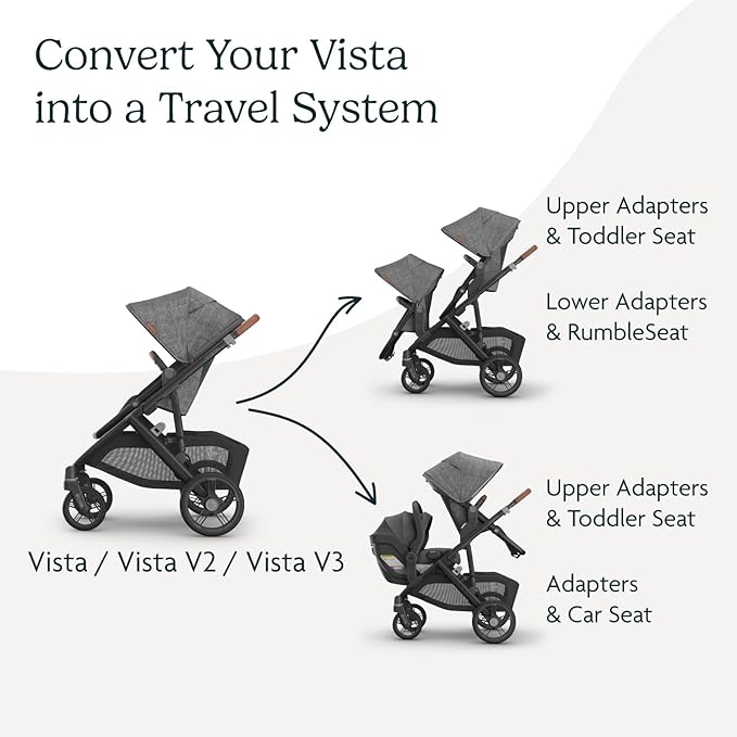 UPPAbaby Upper Adapter for Vista/V2/V3 Strollers (Black) - Kidsy