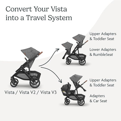 UPPAbaby Upper Adapter for Vista/V2/V3 Strollers (Black) - Kidsy