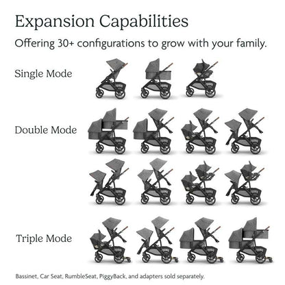 UPPAbaby Vista V3 Stroller (Theo) - Kidsy